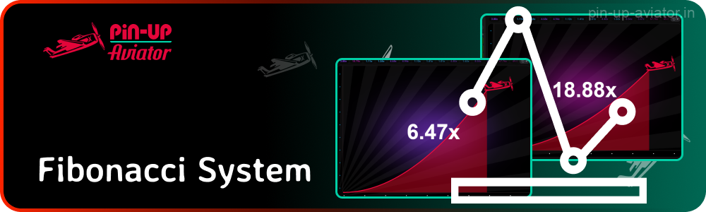 The Fibonacci System in Pin Up Aviator is a slow and steady approach to recouping losses through multiple wins