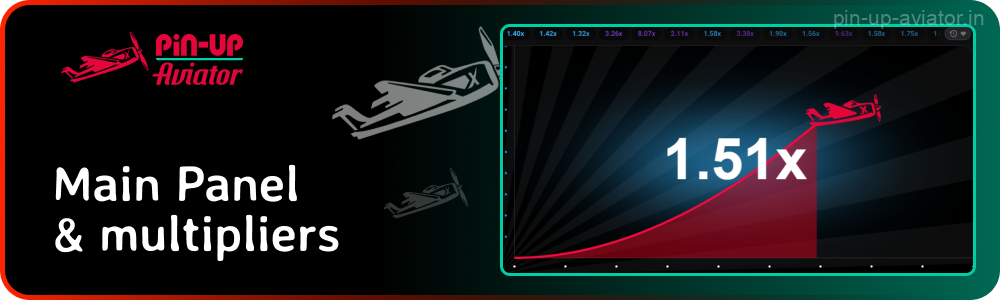 The main screen of the Aviator game displays a flying plane and an increasing multiplier